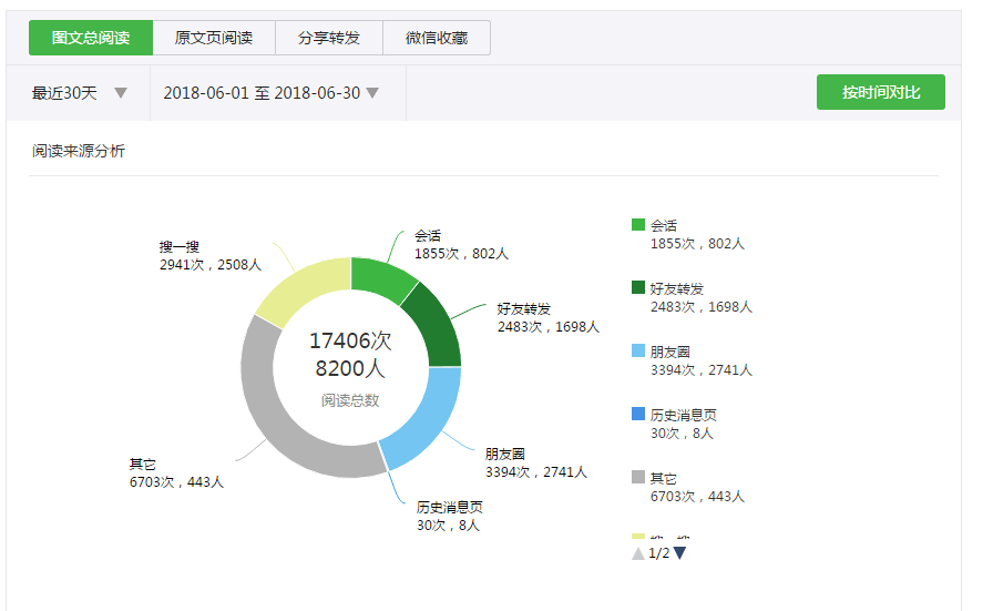 QQ图片20180702183728.png