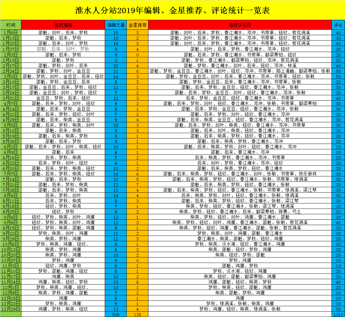 1578402150123096.png 微信图片_20200107181928.png