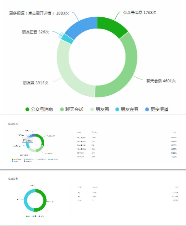 1578495515527827.jpg 人群.jpg