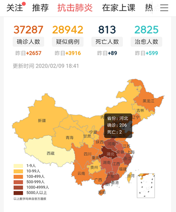1581247287111839.png Screenshot_2020-02-09-18-50-17-749_com.ss.android_副本.png