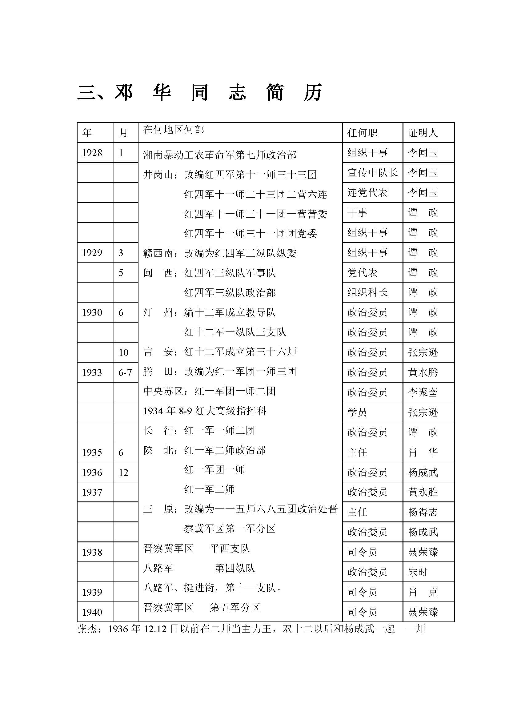 新建 Microsoft Word 文档_页面_1.jpg
