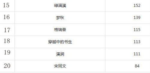 360截图-28335781.jpg