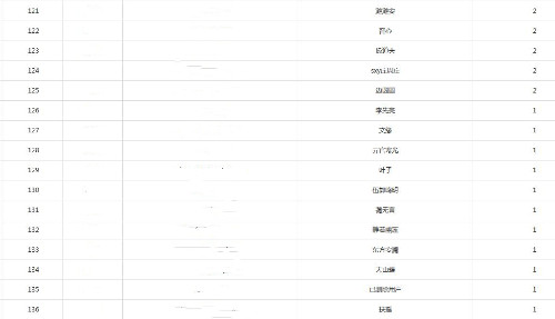 360截图-33558406.jpg