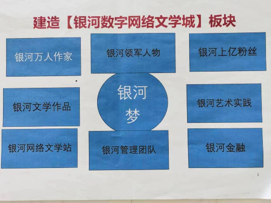 1653959715604596.png 图片2.png
