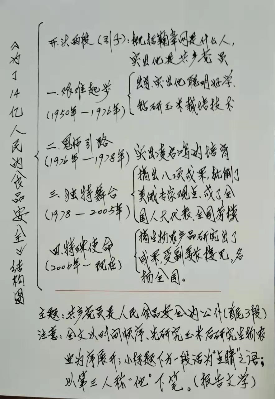 1663586018140756.jpg WeChat Image_20220919191231.jpg