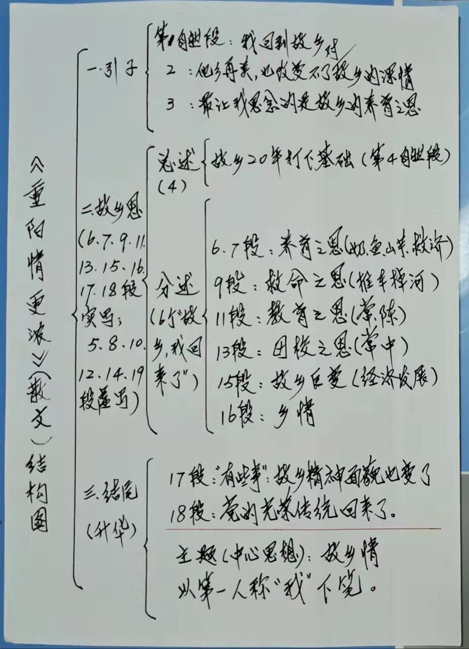 1663586098307074.jpg WeChat Image_20220919191241.jpg