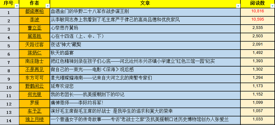 1706600029115200.png 1706377084364436.png